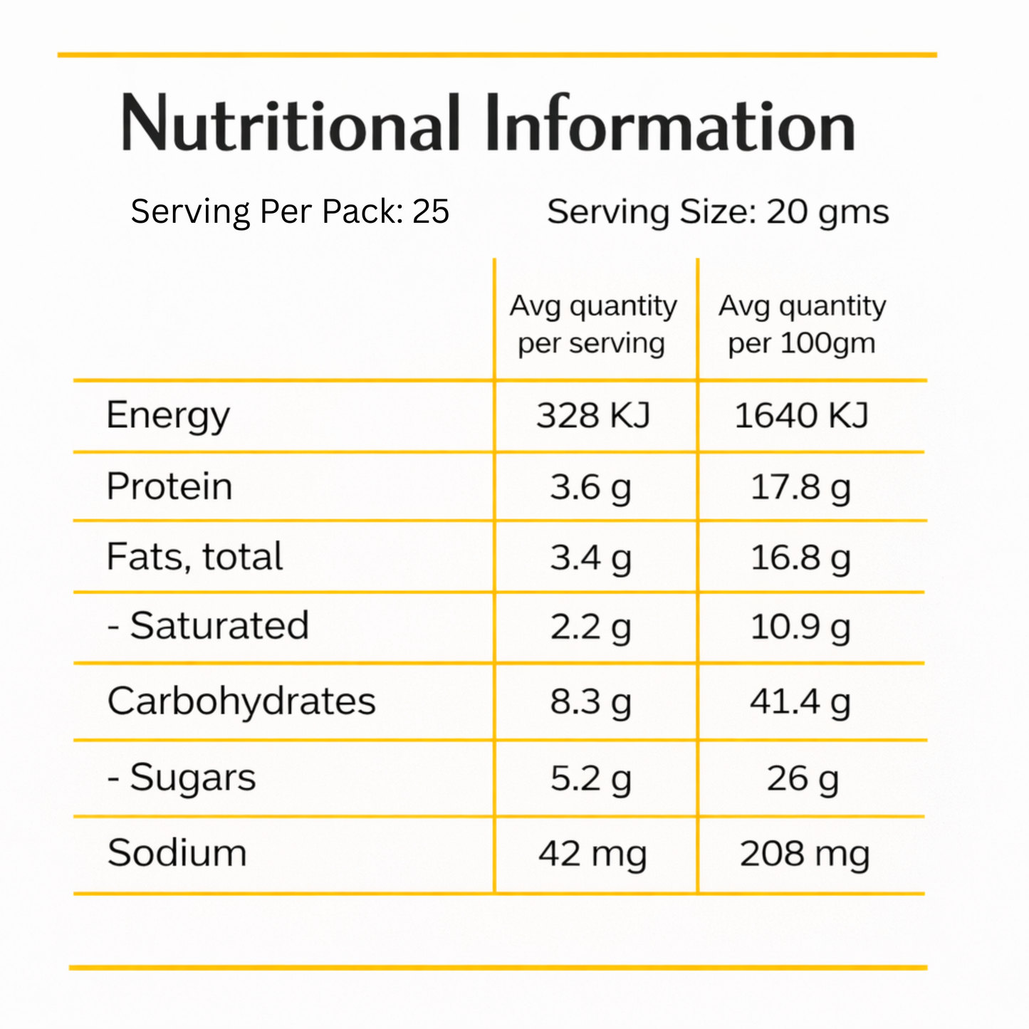 Ginger Chai Premix 500gm - No Added Sugar