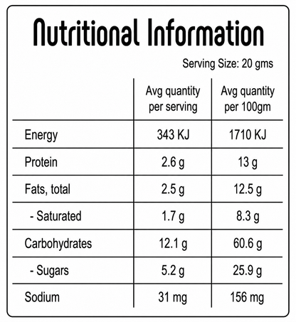Instant Coffee Premix- 1 Kg - No Added Sugar